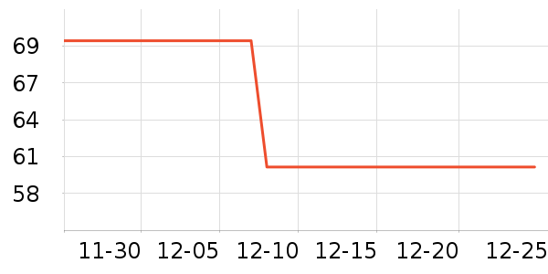 ������Ĥ������ʷ�۸�