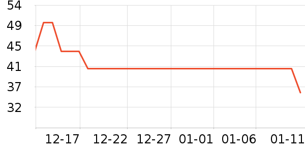 babycare�;���ʷ�۸�