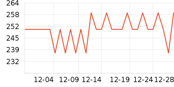 �׼Ҷ�����Ʒ��ʷ�۸�