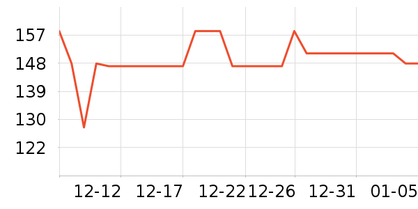 ���ʳƷ/��Ʒ��ʷ�۸�