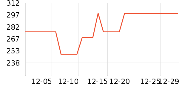 ��ʯ���������ʷ�۸�