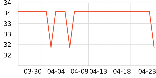 ������ʪ��ʷ�۸�