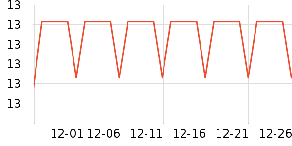 �����ԡ����Ʒ��ʷ�۸�