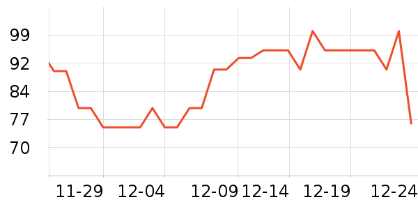 �ִ�����������ʳ��ʷ�۸�