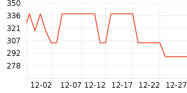 ����������/������/��ҩ����ʷ�۸�