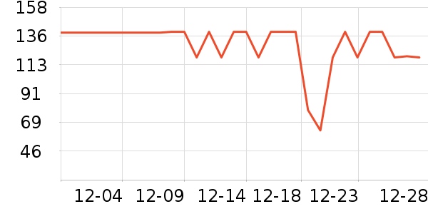 ʮ������������װ��ʷ�۸�