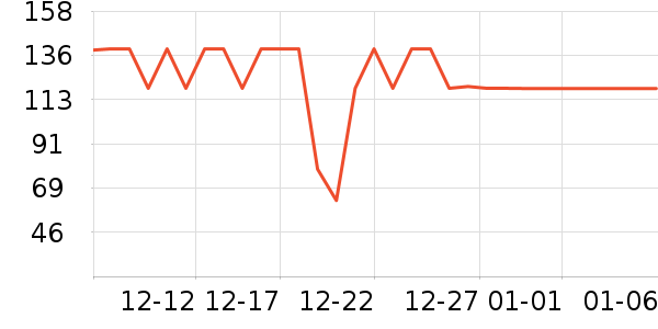 ʮ������������װ��ʷ�۸�