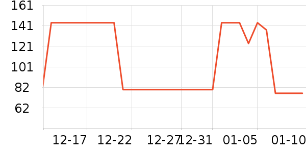 è����ʿ�ڿ���ʷ�۸�