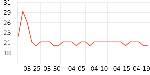 ���fϴ��ˮ��ʷ�۸�