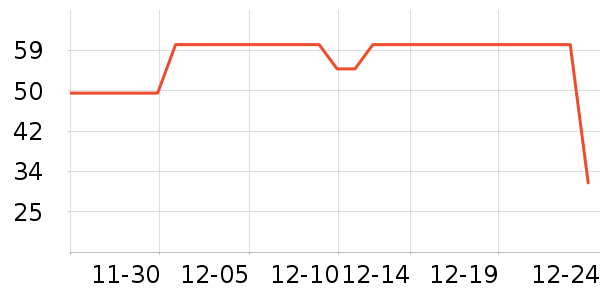 ������������ʷ�۸�