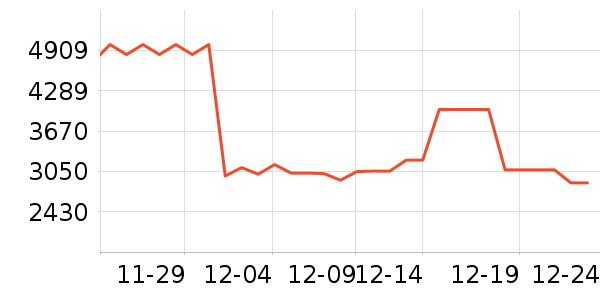 ������ͨ��Ͱ/�ǰ���ʷ�۸�