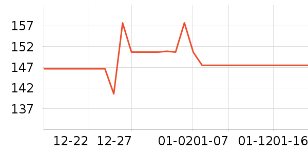 ���ʳƷ/��Ʒ��ʷ�۸�