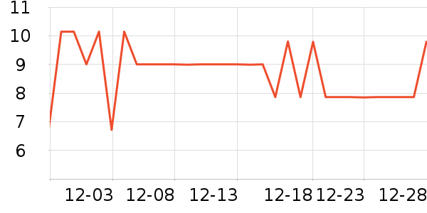 ��Ϫ�Ӹ��/������ʷ�۸�