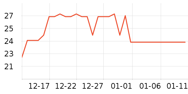 ���ǲ���ˮ��ʷ�۸�