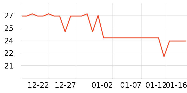 ���ǲ���ˮ��ʷ�۸�