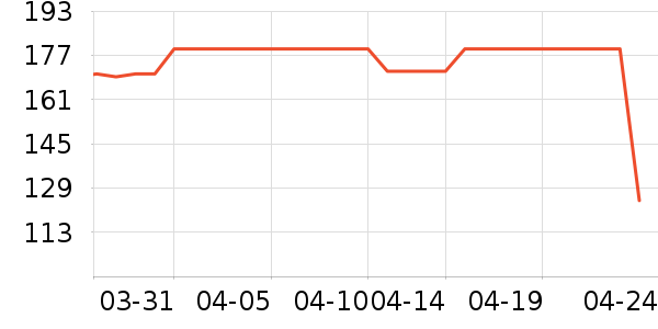 ����������/������/��ҩ����ʷ�۸�