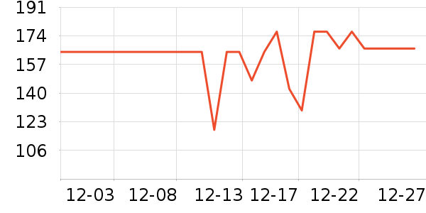 ����������/������/��ҩ����ʷ�۸�