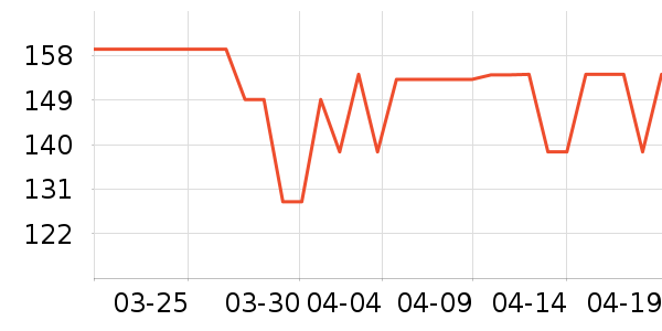 ����������/������/��ҩ����ʷ�۸�