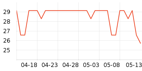 ��¡������������ʷ�۸�