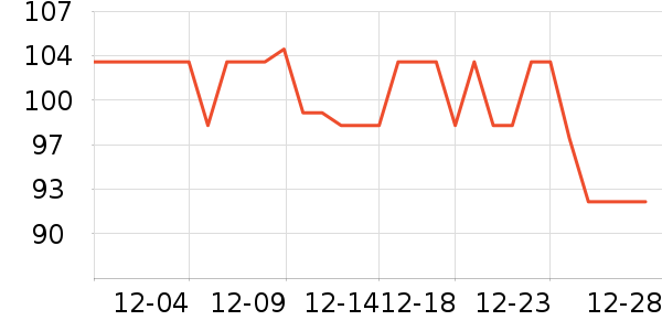 �������������ʷ�۸�