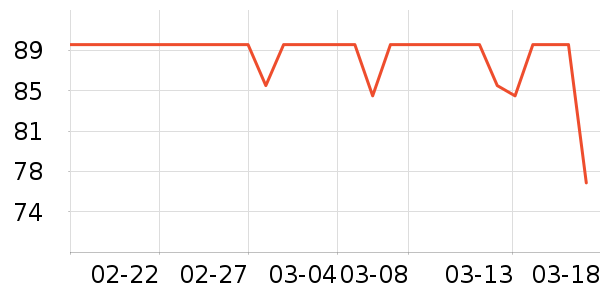 ����ʷ�۸�