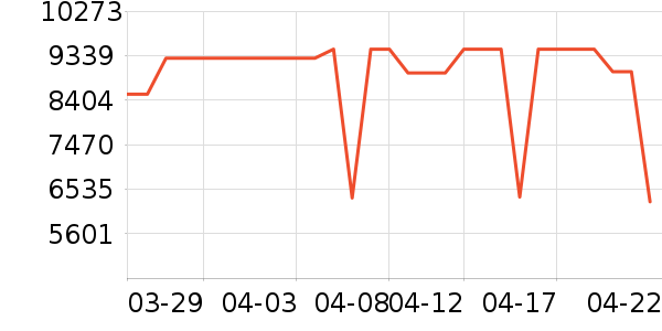 ��֥������ʷ�۸�