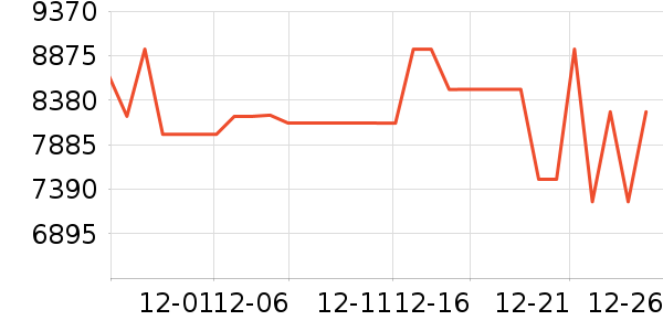 ��֥������ʷ�۸�