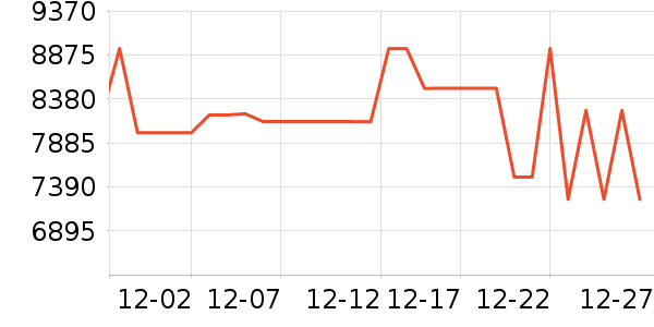 ��֥������ʷ�۸�