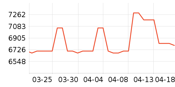 ��֥������ʷ�۸�