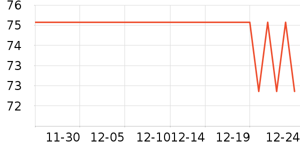 �ı�ҡ��/������ʷ�۸�