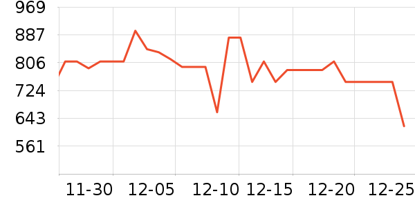 С����ů��/������ʷ�۸�