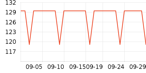 TP-LINK������ʷ�۸�