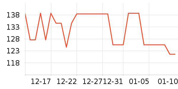 �����ֱ�Я/�ƶ���Դ��ʷ�۸�