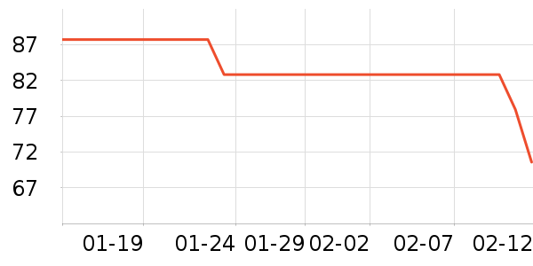 ����ơ����ʷ�۸�