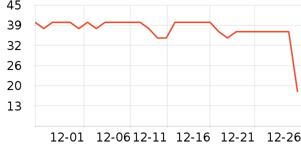 �Ϲܼ�Ƥ�߻�����ʷ�۸�