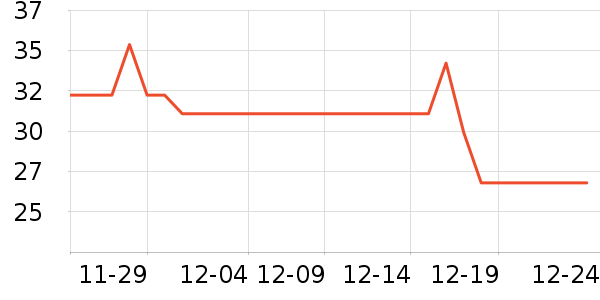 ��֮������ֲ����ʷ�۸�