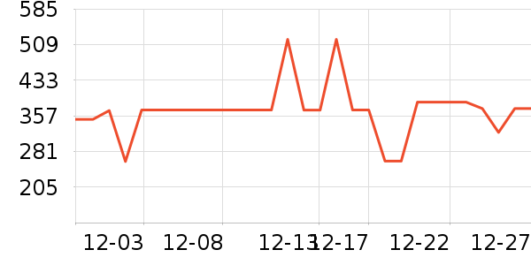 ��ϲ��������ʷ�۸�