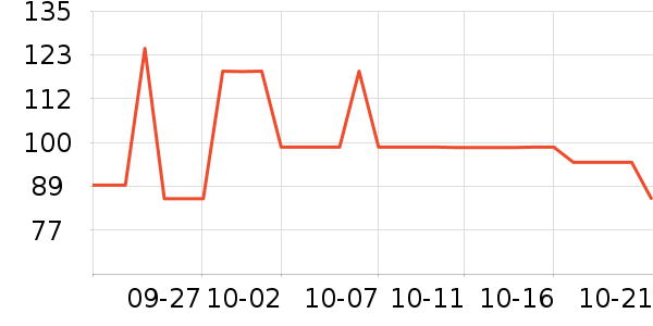 ������ͯ��о/����/��ͷ��ʷ�۸�