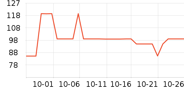 ������ͯ��о/����/��ͷ��ʷ�۸�