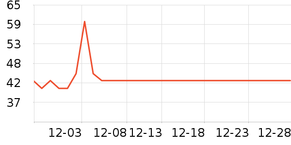 ���˹�������ʳ��ʷ�۸�