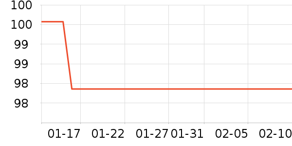 �������ҵ������ʷ�۸�