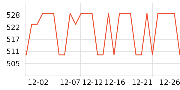 ����������ʷ�۸�