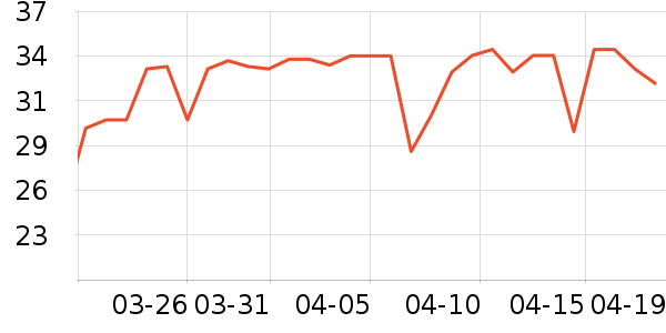 �޹�������ˮ��ʷ�۸�