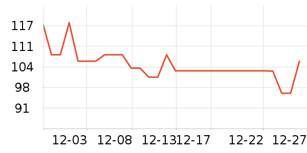 ���ʳƷ/��Ʒ��ʷ�۸�