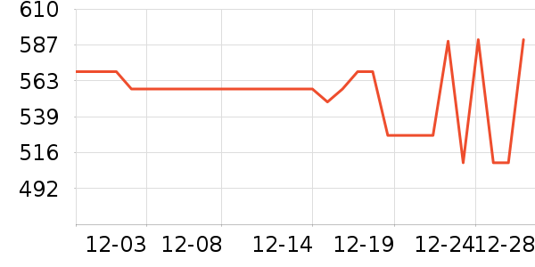 ŷ������ɱ������ʷ�۸�