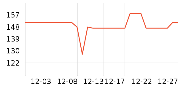 ���ʳƷ/��Ʒ��ʷ�۸�