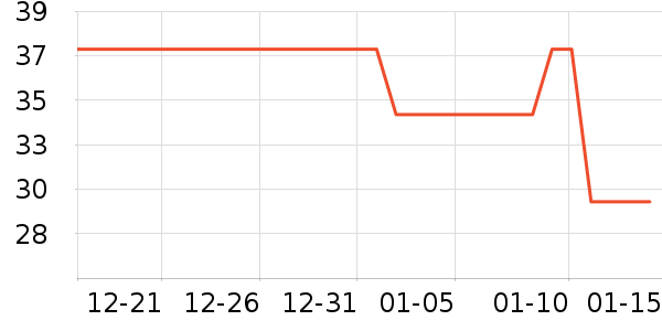 ��������������Ʒ��ʷ�۸�