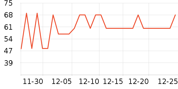 ŷ���Ż�����/��Ĥ/������Ʒ��ʷ�۸�