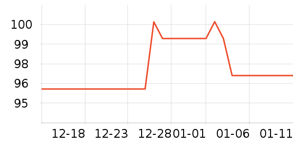 ���ʳƷ/��Ʒ��ʷ�۸�