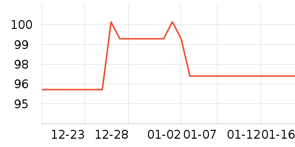 ���ʳƷ/��Ʒ��ʷ�۸�